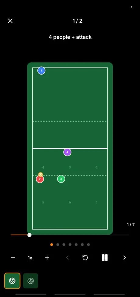 An animated drill playing in the Spike app, showing player movement on a court with playback controls