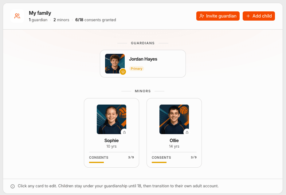 The Family screen listing the guardian and two children, with buttons to invite a guardian or add a child