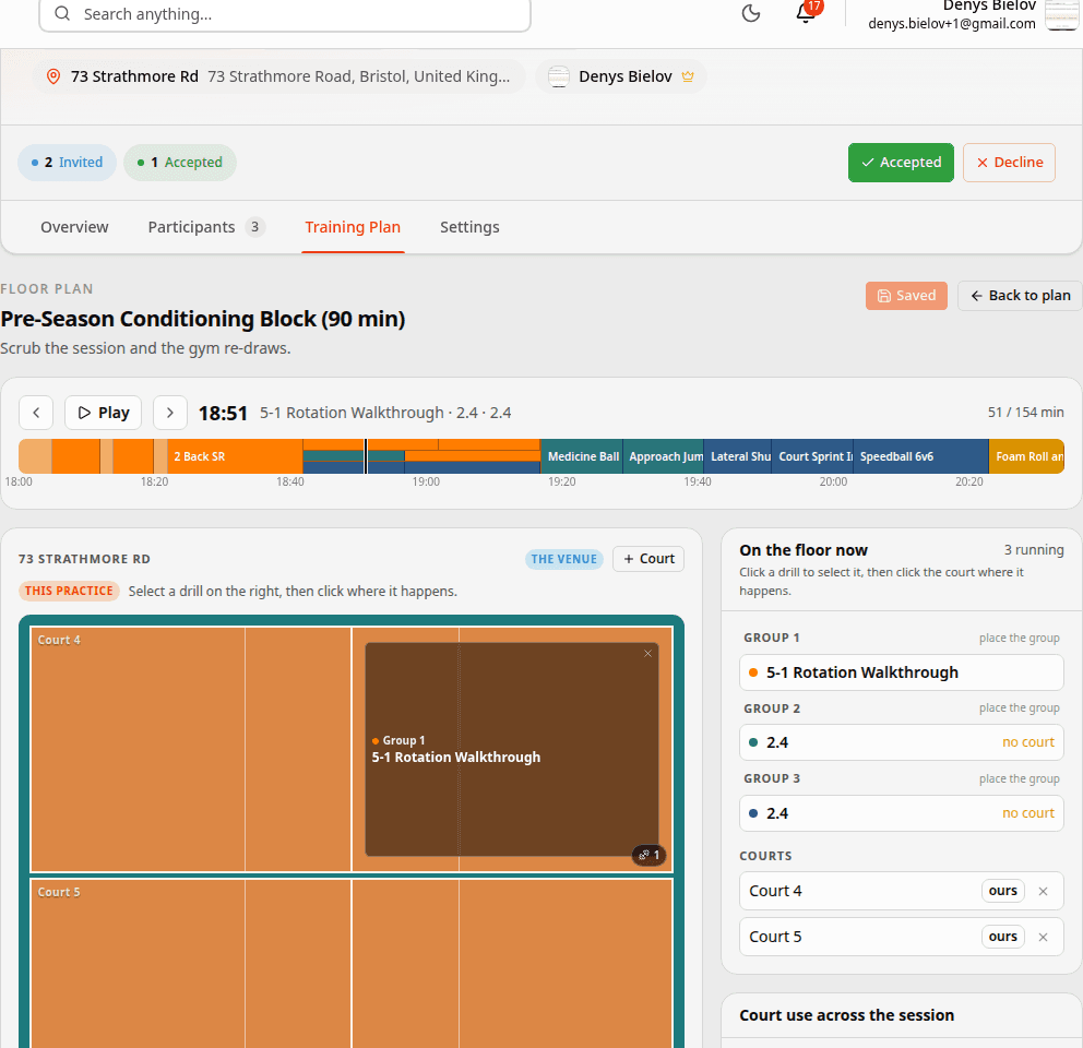A training plan's floor view: a timeline scrubbed to 18:51, two courts below it, one carrying a placed station group, and a side panel listing which group is on which court
