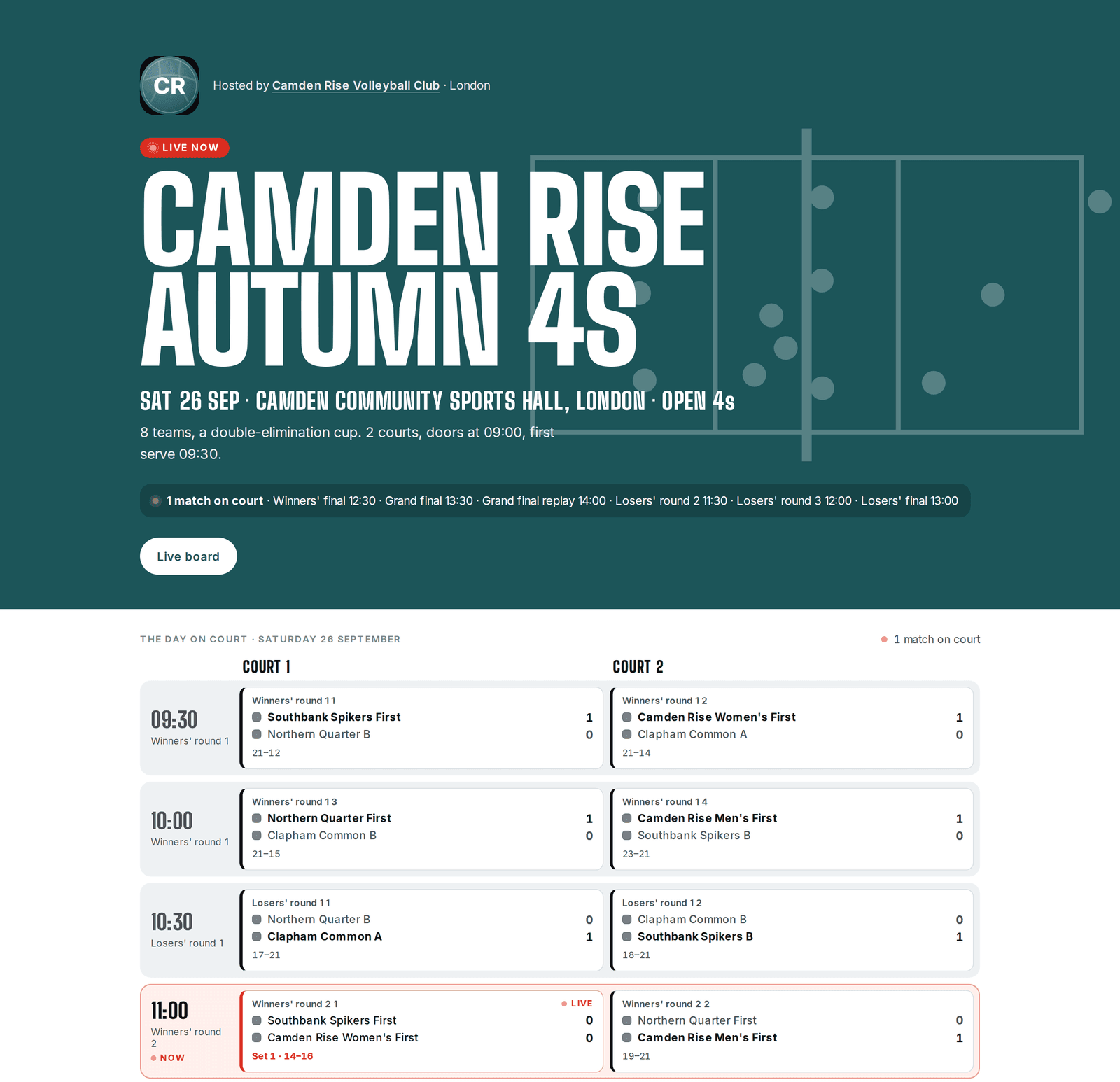 A tournament's public page during play: a Live now badge above the name Camden Rise Autumn 4s, the date, hall and format, then the day laid out court by court, with finished scores and the 11:00 match marked live at 14–16 in the first set