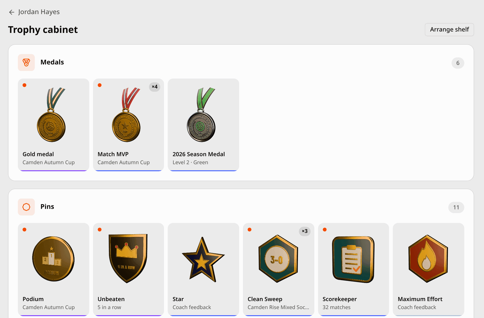 The trophy cabinet on the web: a Medals section holding a gold medal, Match MVP won four times and a 2026 Season Medal, and a Pins section holding Podium, Unbeaten, Star, Clean Sweep won three times, Scorekeeper and Maximum Effort, each labelled with what it was for