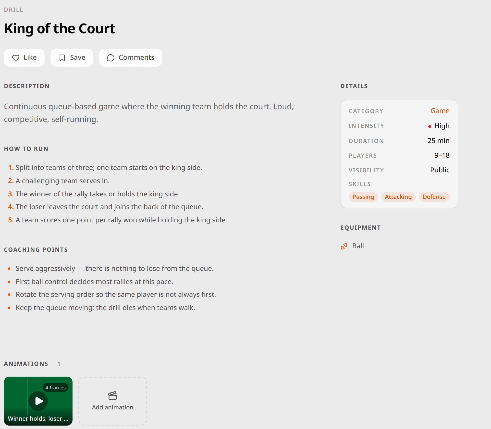 A drill page for King of the Court: description, numbered steps under How to run, coaching points, a details card with category, intensity, duration, players, visibility and skills, the equipment list, and an Animations strip with one four-frame animation