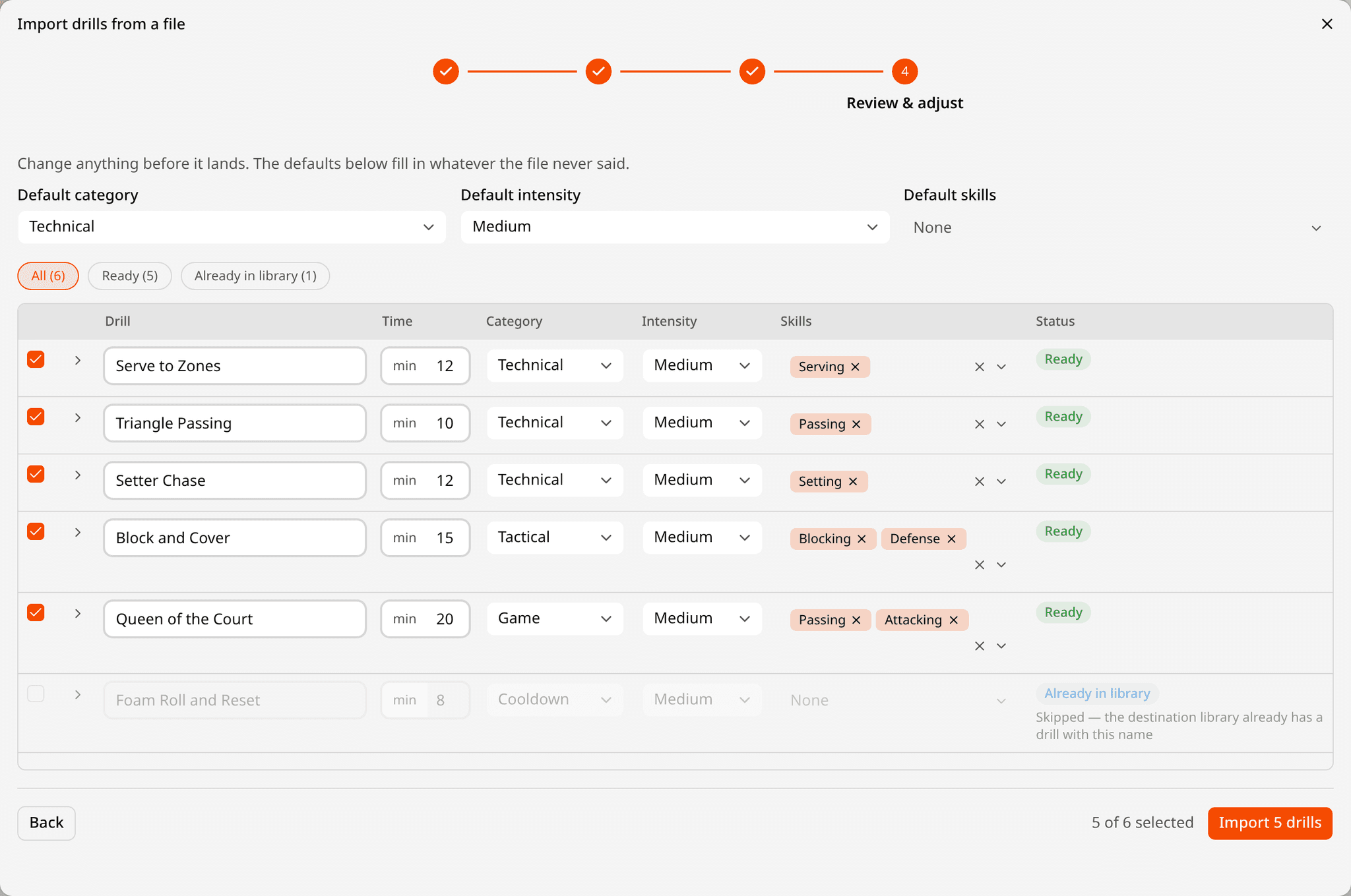 The Review and adjust step: default category, intensity and skills, then one row per drill with editable name, minutes, category, intensity and skills, five marked Ready and one greyed out as Already in library