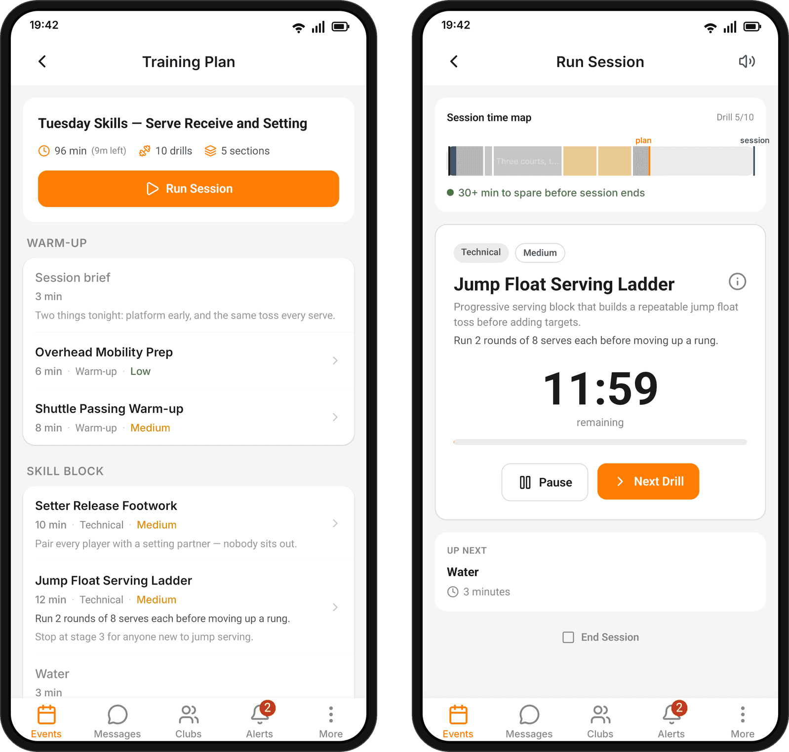 Two phones. Left: the training plan with 96 minutes and 9 left in the hall, 10 drills, 5 sections, a Run Session button and the first sections listed. Right: run mode on drill 5 of 10, a session time map with plan and session markers, the Jump Float Serving Ladder with the line Run 2 rounds of 8 serves, a countdown of 11:59, and Pause and Next Drill buttons