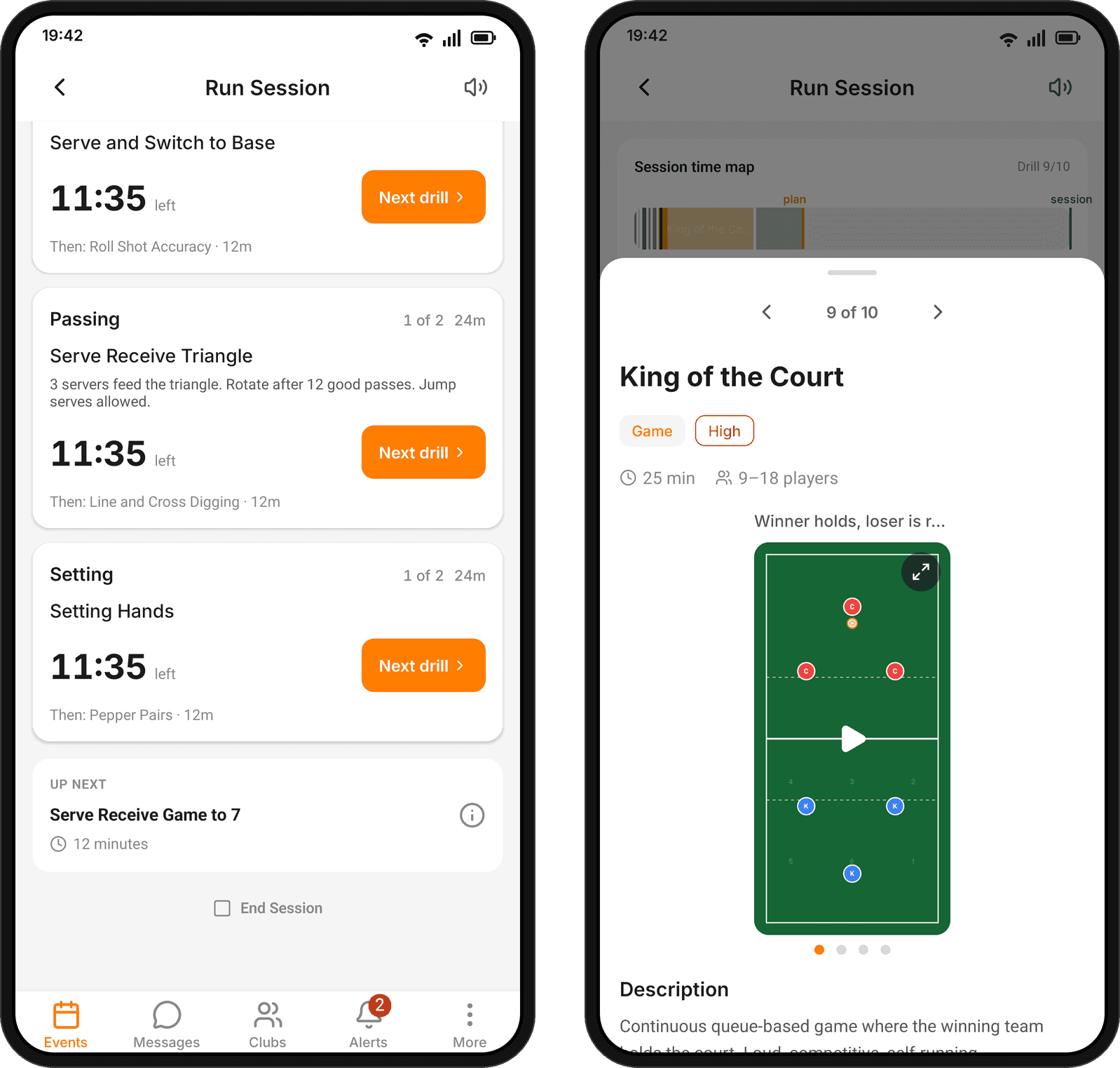 Two phones. Left: station group cards for Passing and Setting, each with its drill, 11:35 left, a Next drill button and the drill that follows; the Passing card reads 3 servers feed the triangle, rotate after 12 good passes, jump serves allowed. Right: the drill deck at 9 of 10 showing King of the Court with its tags, 25 minutes for 9 to 18 players, and the animation on a full court with a play button