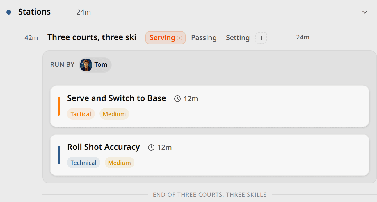 A Stations block called Three courts, three skills with tabs for the Serving, Passing and Setting groups, the Serving group open, Run by Tom, and two 12-minute drills inside it