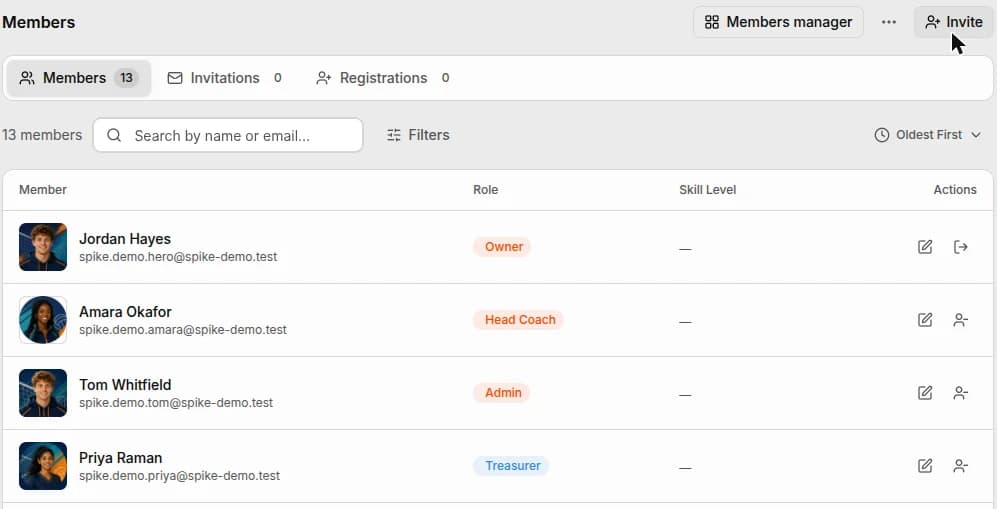 Spike's club member list showing members with Owner, Head Coach, Admin and Treasurer roles, alongside tabs for invitations and registrations