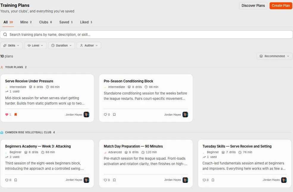 The training plans library in Spike — plans grouped under Your Plans and Camden Rise Volleyball Club, each card showing difficulty level, number of drills, total duration, how many times it has been used, and its description